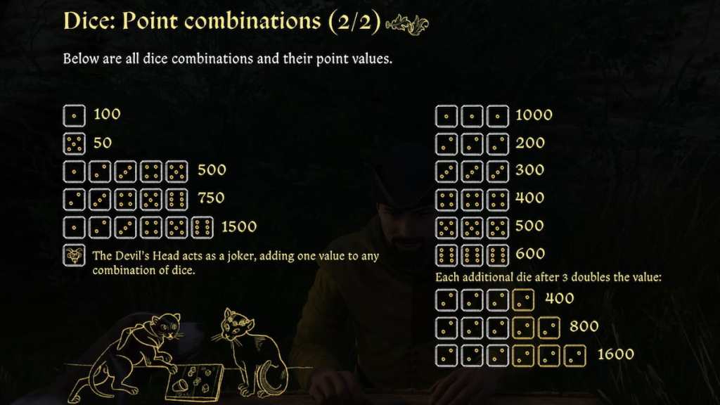 Kingdom Come Deliverance 2 dice combination points