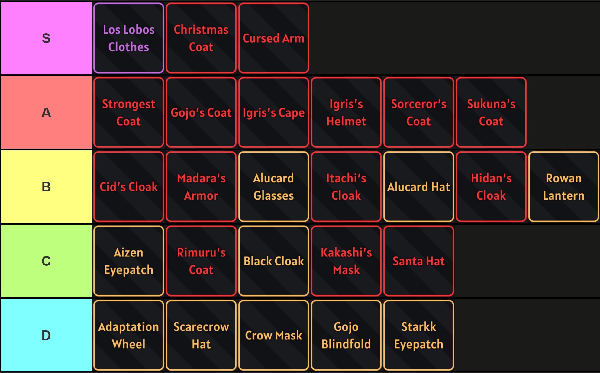 Tier List of all acessories in Verse Piece Roblox Experience