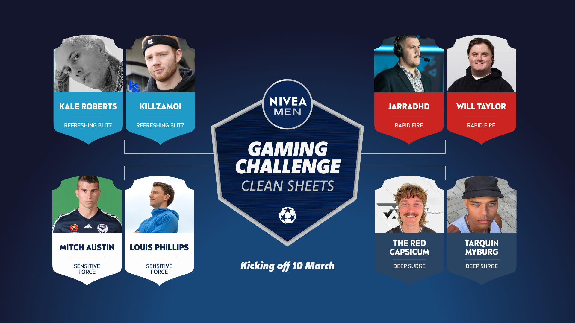 Top EA Sports FC streamers join forces with influencers for NIVEA MEN’s nail-biting Clean Sheet Challenge