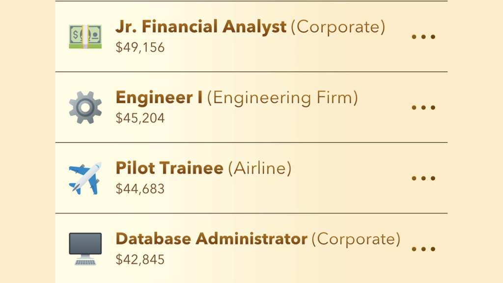 BitLife pilot trainee option