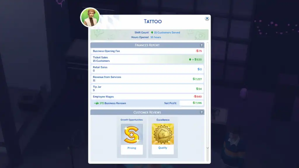 Sims 4 small business customer reviews