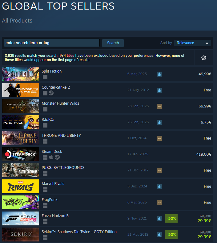 Steam's Global Top Sellers list with Split Fiction in the first spot.